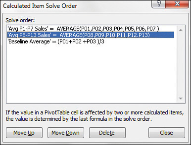 Three formulas are shown in the Calculated Item Solve Order dialog box. You can move formulas up or down.