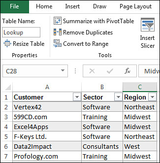 A small lookup table maps Customer in A to Sector in B and Region in C. The data has been converted to a table using Ctrl+T and the Table Tools tab shows a table name of Lookup.