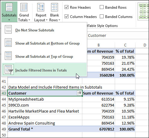 Include Filtered Items In Totals is no longer grayed out when you choose the Data Model.