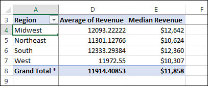 Change the fields in the pivot table, and the median calculation keeps working.