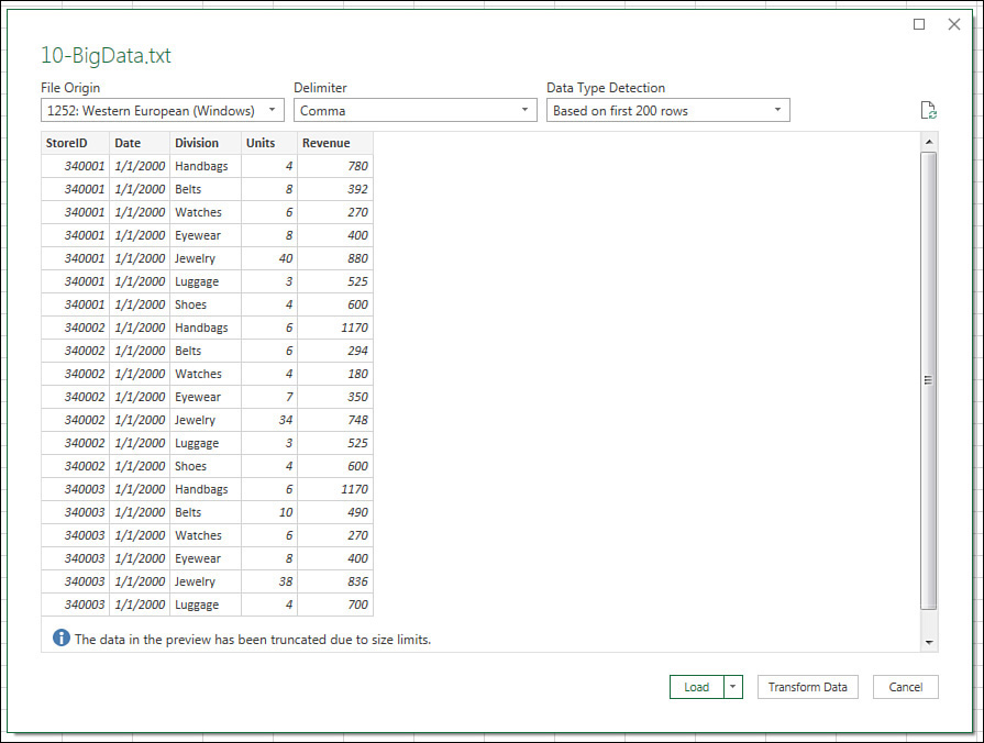 Three drop-down menus show Power Query’s guess of the File Origin, Delimiter, and Data Type Detection rules. Three buttons after the preview are Load, Transform Data, and Cancel.