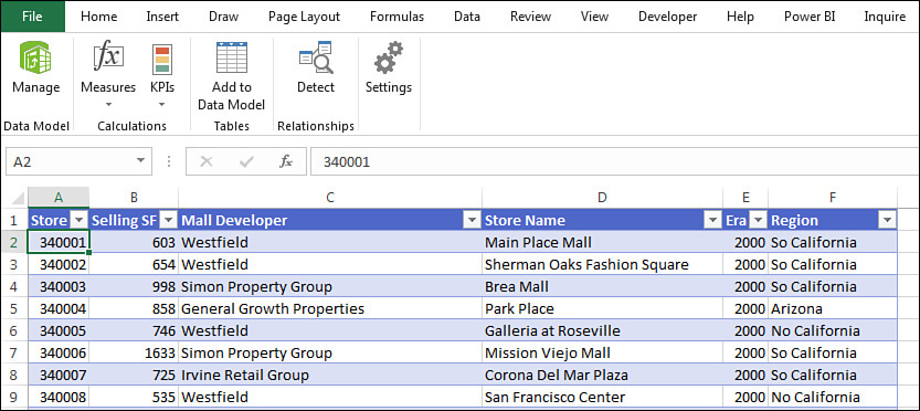 This worksheet contains Store Number in column A and then various lookup values such as Store Name, Mall Developer, Selling Square Feet, and Region.