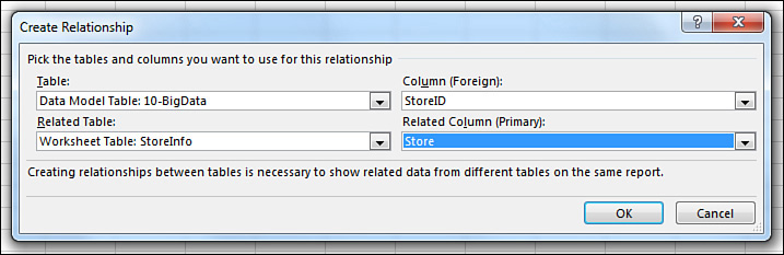 The Create Relationship dialog box asks for Table/Field from both the data table and the lookup table.