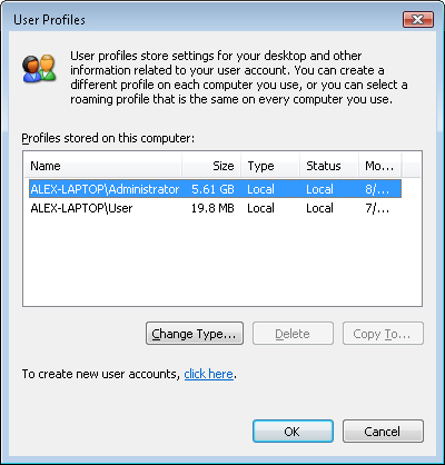 The User Profiles management dialog box