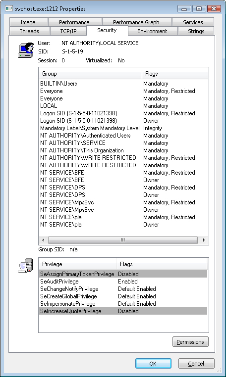 Service with restricted service SIDs