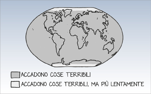 Figura 3.1 La conseguenza dell’improvviso arresto della rotazione terrestre secondo Randall Munroe.