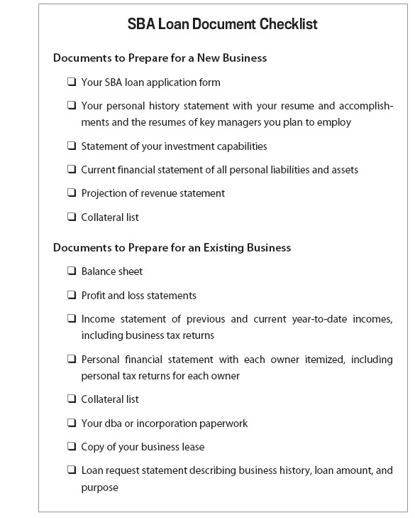 Figure 15.1. SBA Loan Document...