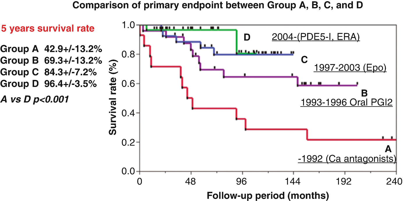 ../images/461877_1_En_14_Chapter/461877_1_En_14_Fig3_HTML.png