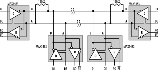 Half-duplex RS-485