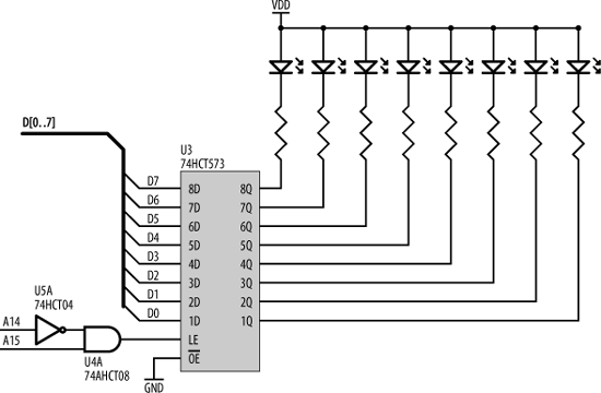 LEDs and latch