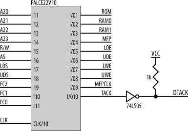 Address decode and system-logic PAL