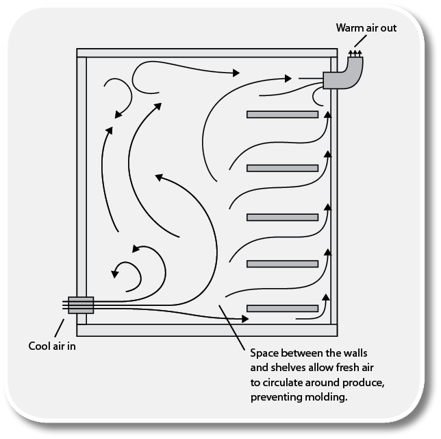 Air%20Flow%20System.ai