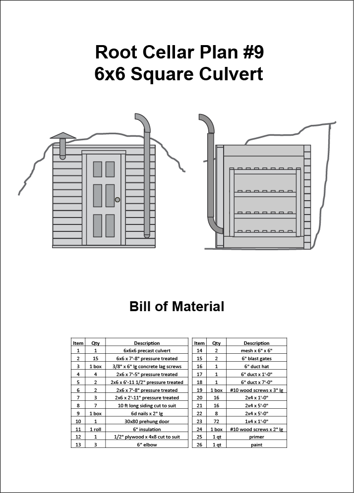 Bill_of_materials1.ai