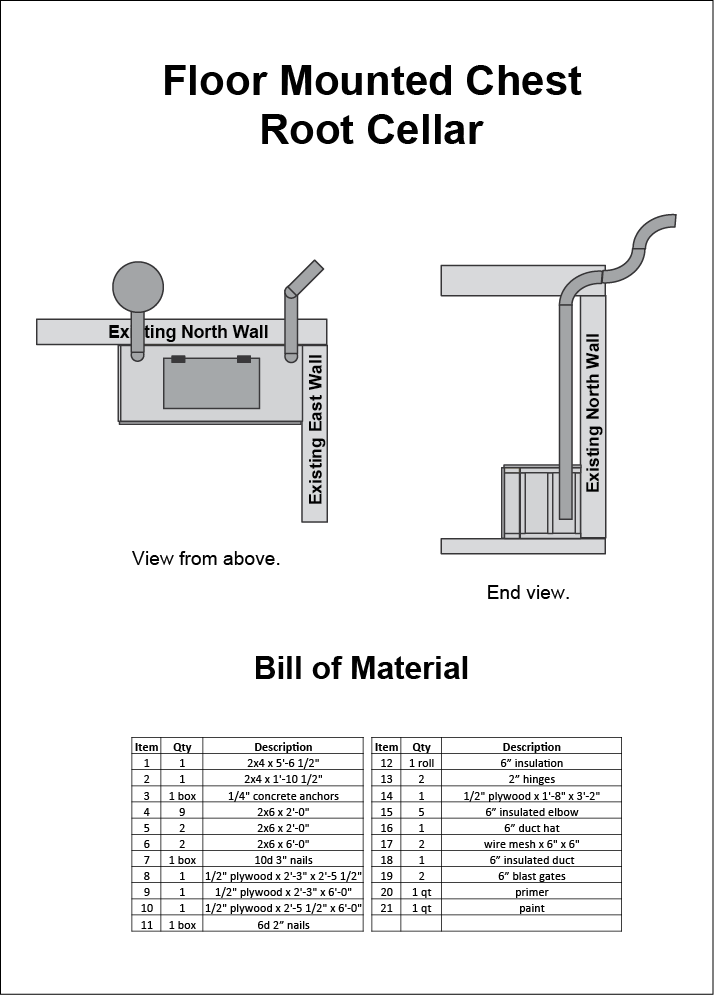 Bill_of_materials3.ai