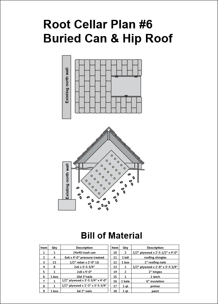 Bill_of_materials4.ai