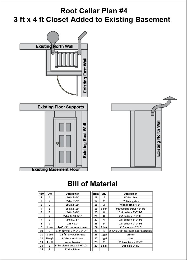 bill_of_materials6.ai