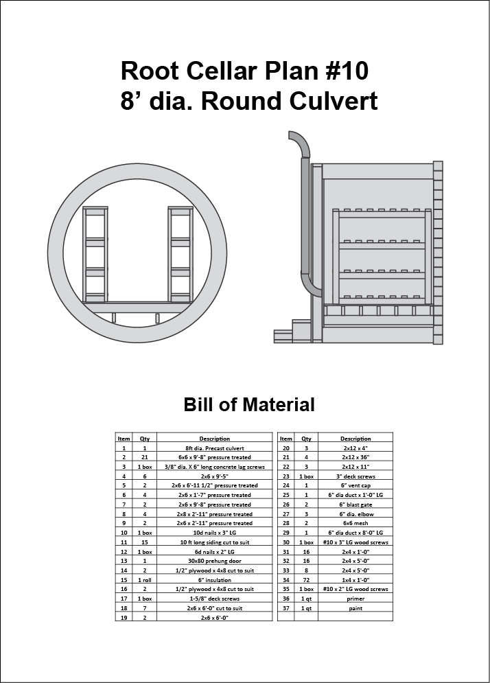 bill_of_materials.ai