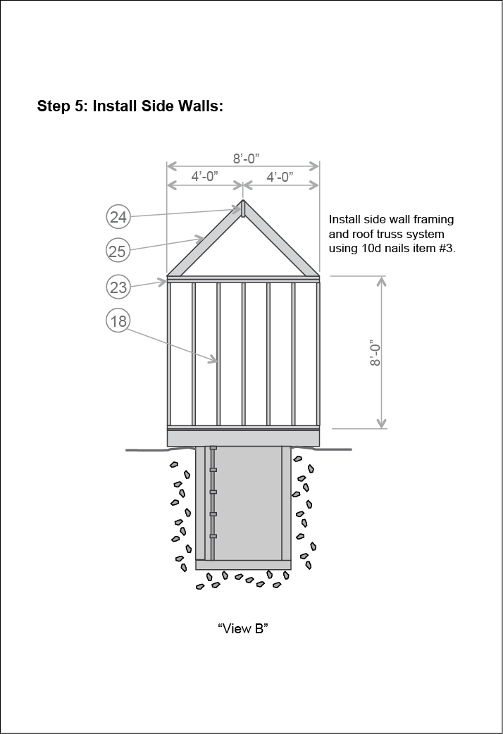 step_five1.ai