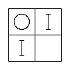 Diagram representing all x are y prime and all y are x prime