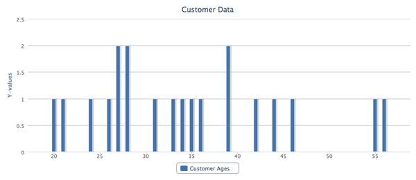 images/highcharts/affiliate_graph.png