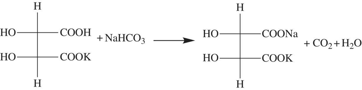 Schematic flow of cream of tartar reaction with sodium bicarbonate.