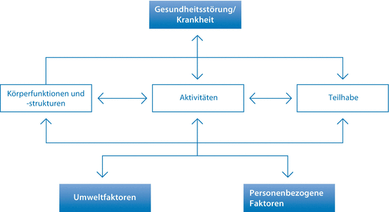 A371301_1_De_4_Fig1_HTML.gif
