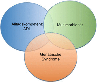A371301_1_De_5_Fig2_HTML.gif