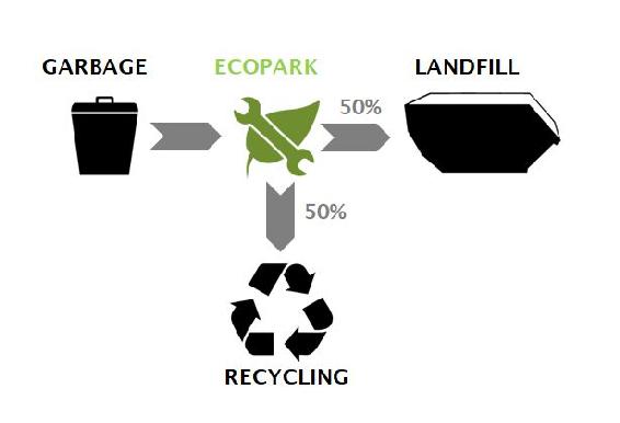 Ecoparque.tif