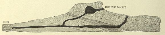 diagram of cave and entrances