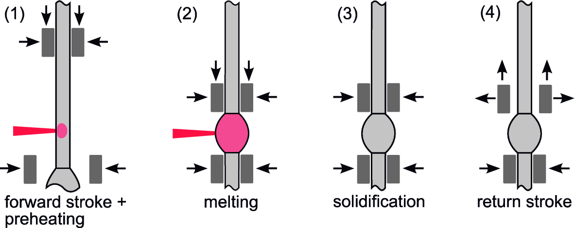 ../images/463048_1_En_3_Chapter/463048_1_En_3_Fig13_HTML.png