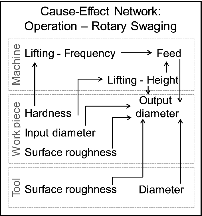 ../images/463048_1_En_3_Chapter/463048_1_En_3_Fig20_HTML.png