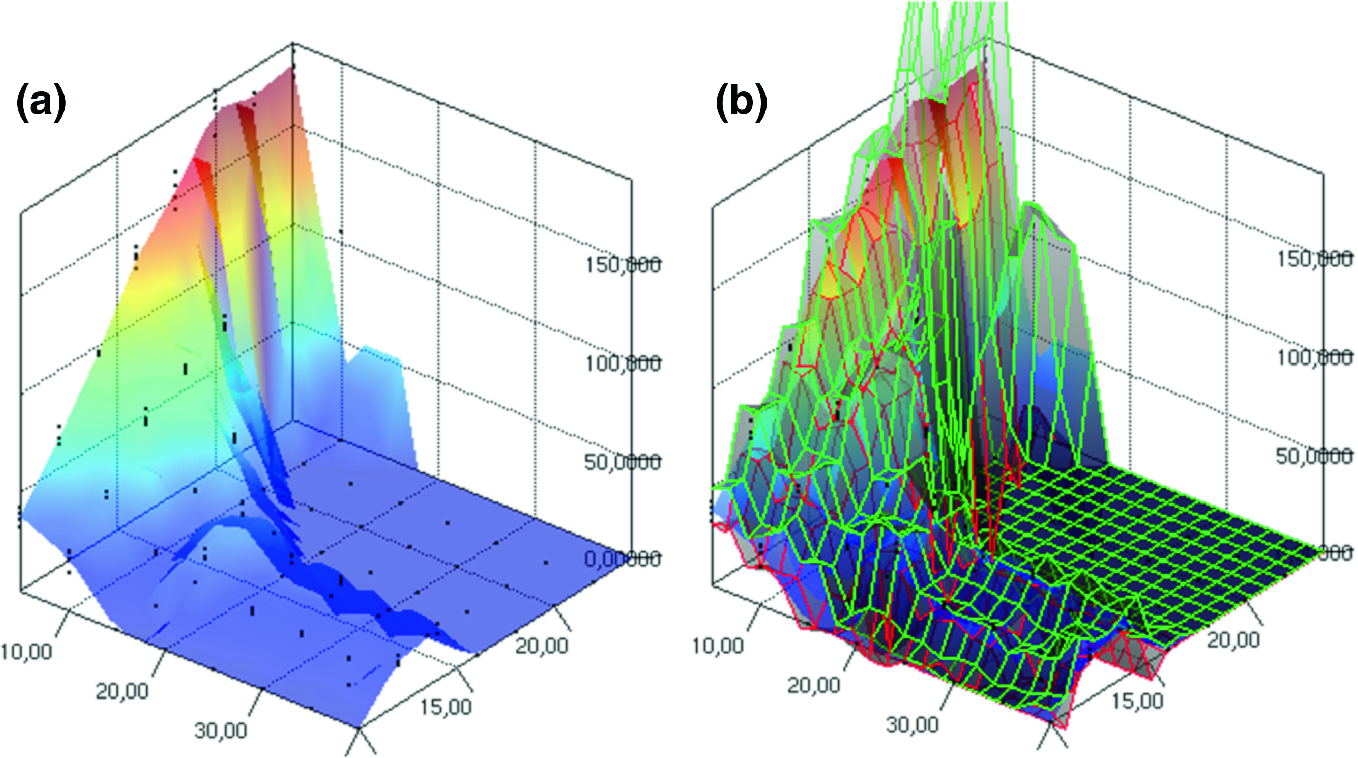 ../images/463048_1_En_3_Chapter/463048_1_En_3_Fig21_HTML.png