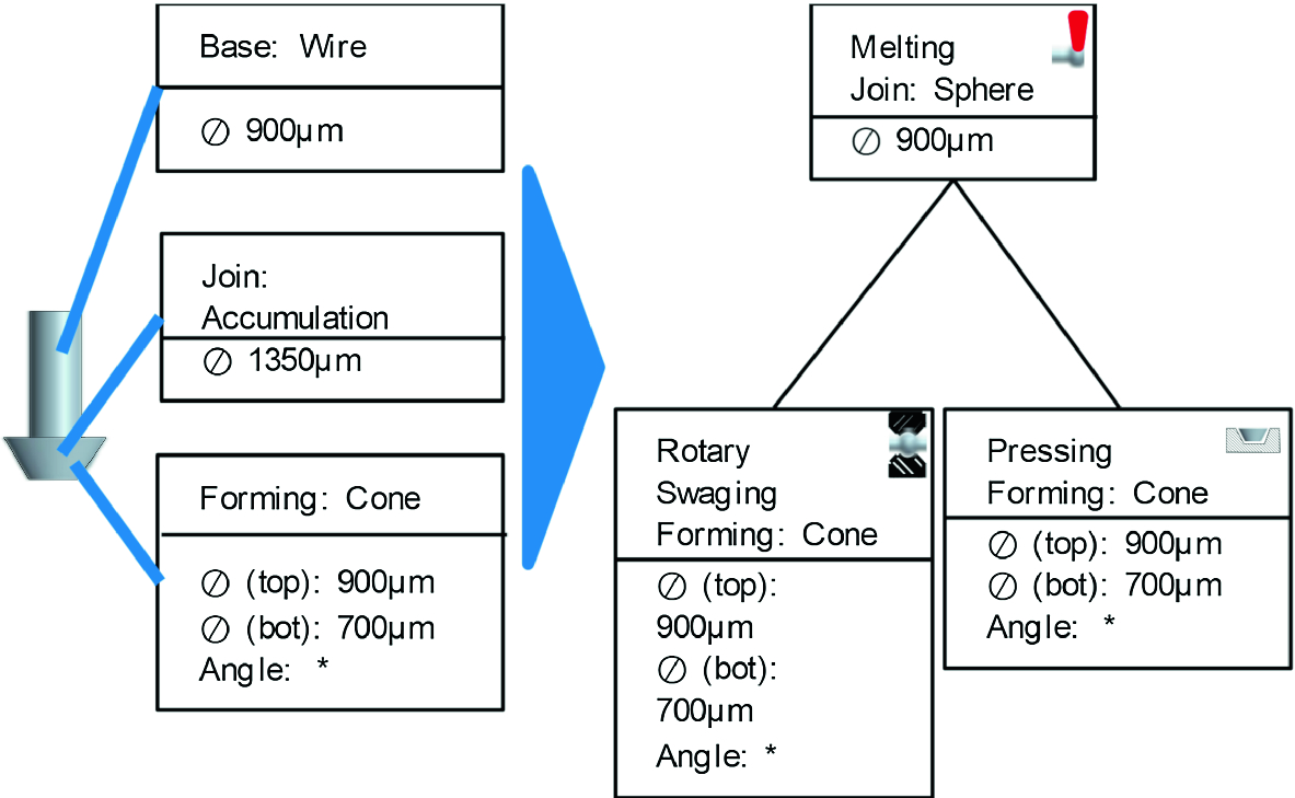 ../images/463048_1_En_3_Chapter/463048_1_En_3_Fig22_HTML.png