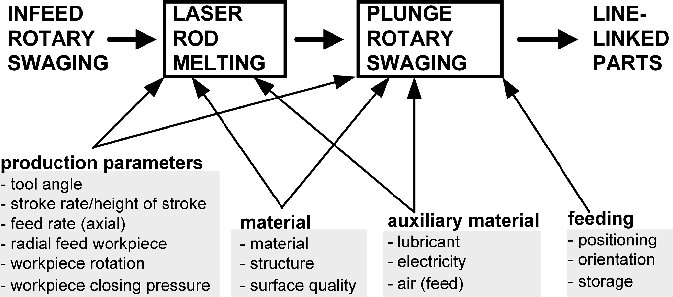 ../images/463048_1_En_3_Chapter/463048_1_En_3_Fig4_HTML.png