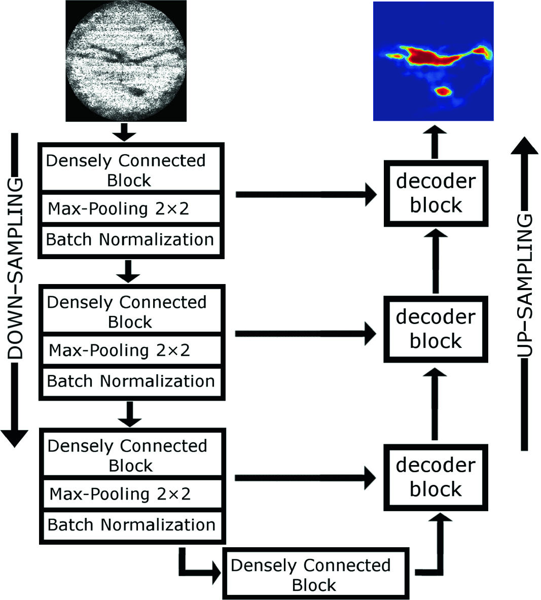 ../images/463048_1_En_5_Chapter/463048_1_En_5_Fig12_HTML.png