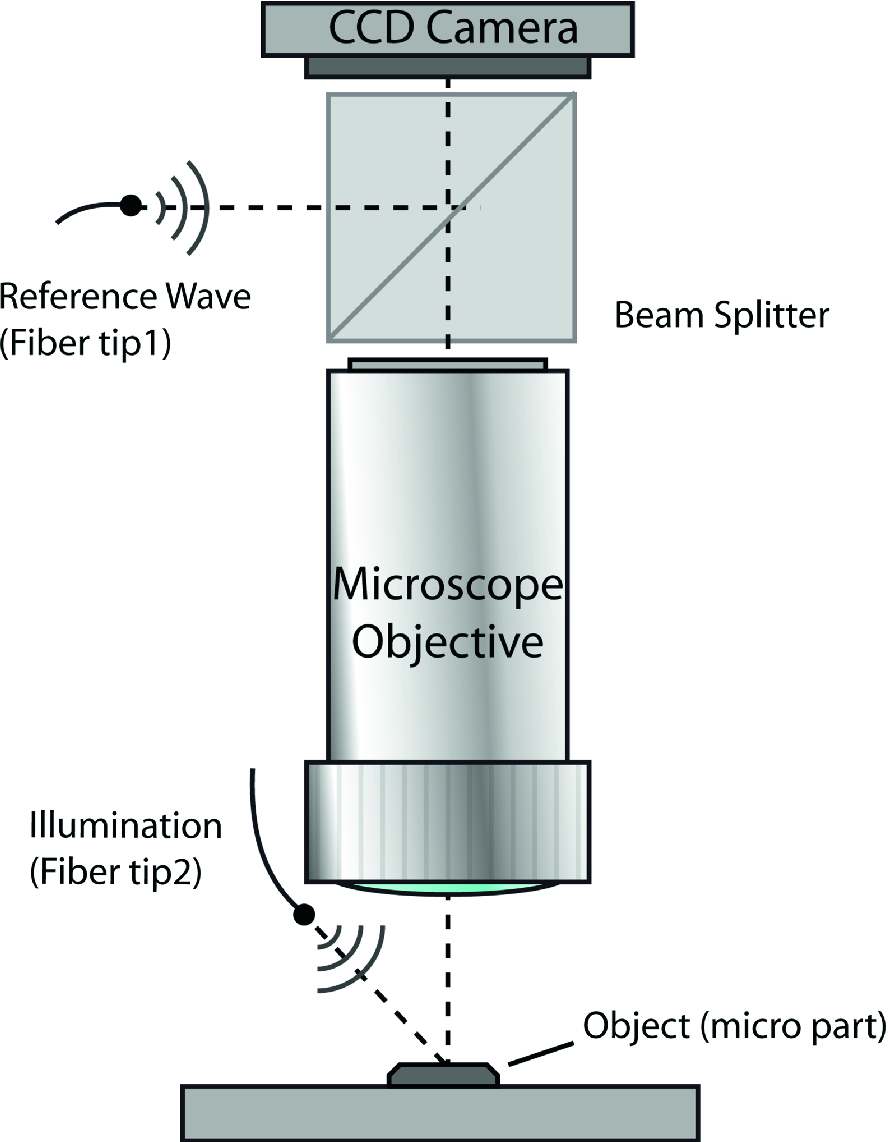 ../images/463048_1_En_5_Chapter/463048_1_En_5_Fig15_HTML.png