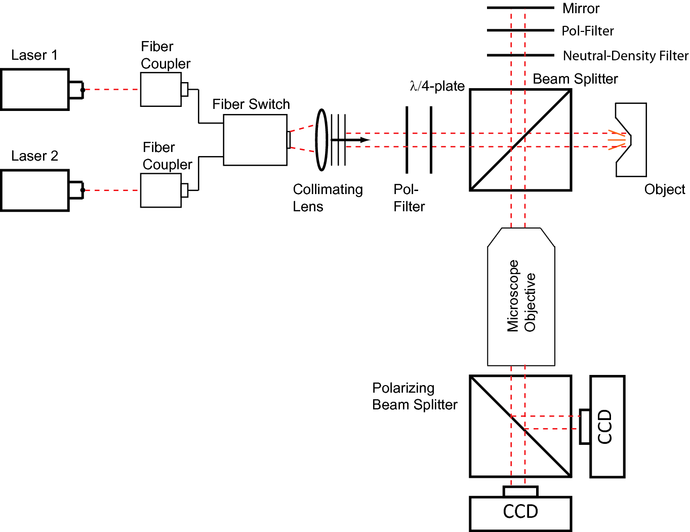 ../images/463048_1_En_5_Chapter/463048_1_En_5_Fig16_HTML.png