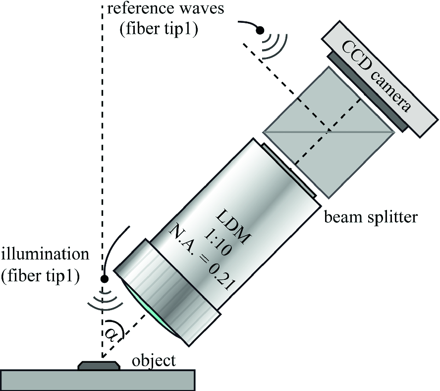 ../images/463048_1_En_5_Chapter/463048_1_En_5_Fig1_HTML.png