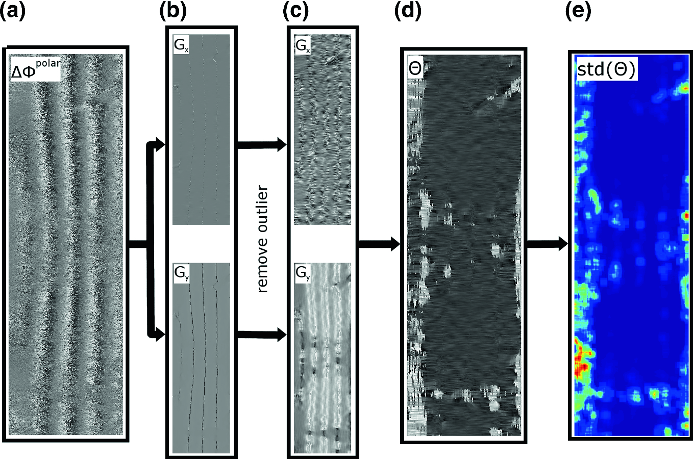 ../images/463048_1_En_5_Chapter/463048_1_En_5_Fig23_HTML.png