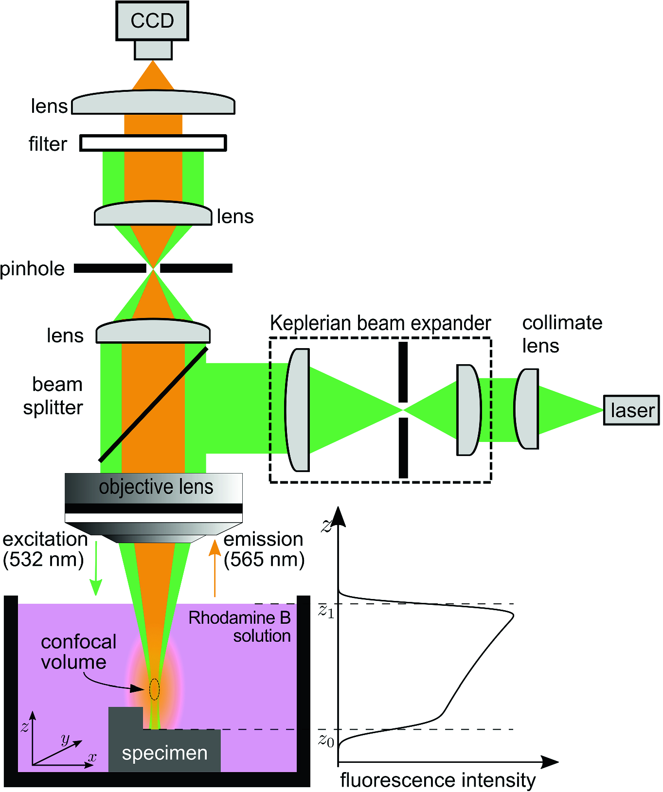 ../images/463048_1_En_5_Chapter/463048_1_En_5_Fig24_HTML.png