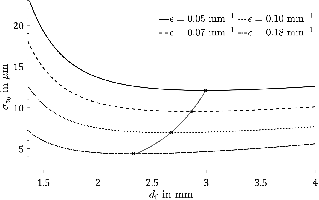 ../images/463048_1_En_5_Chapter/463048_1_En_5_Fig27_HTML.png