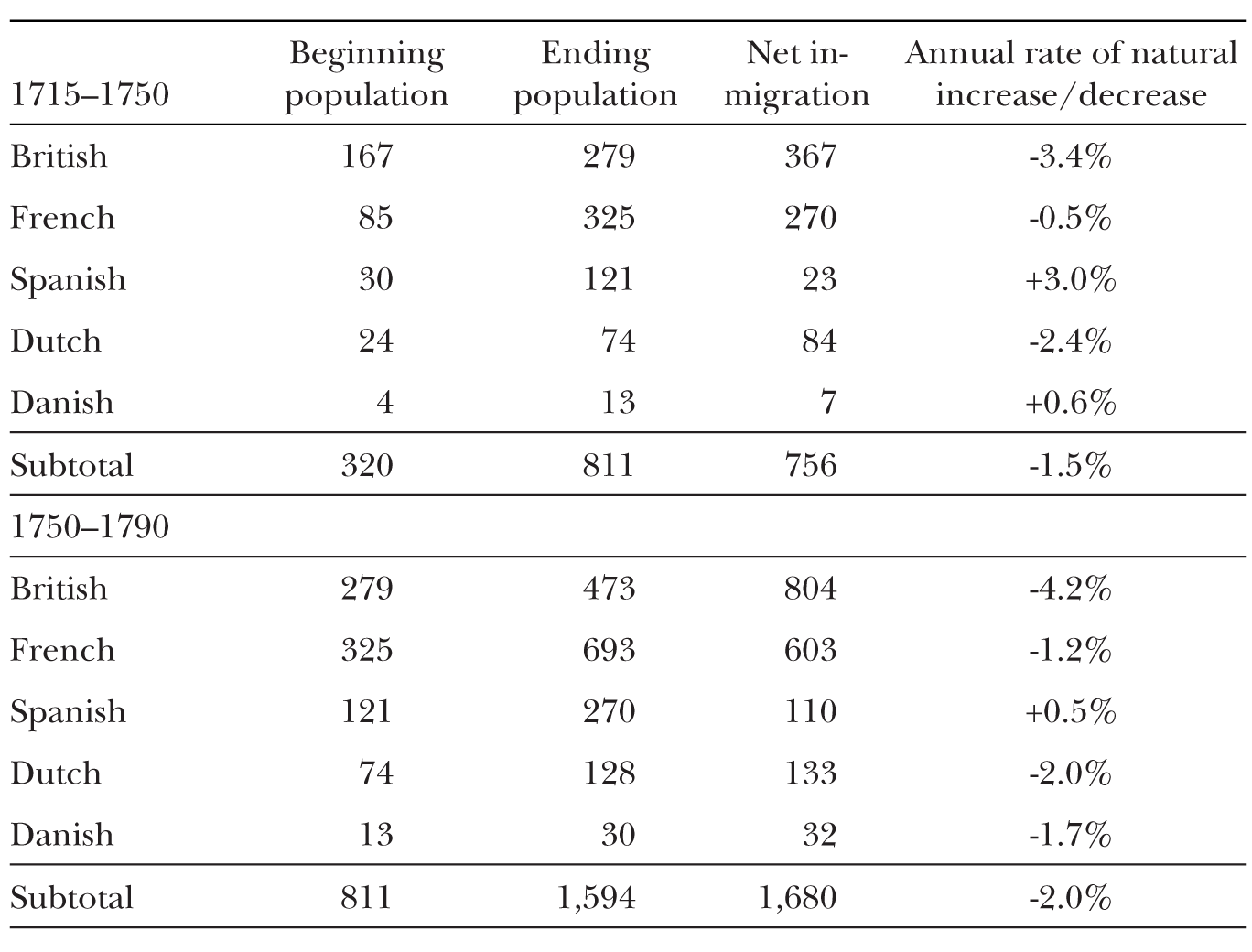 Table2-1.png