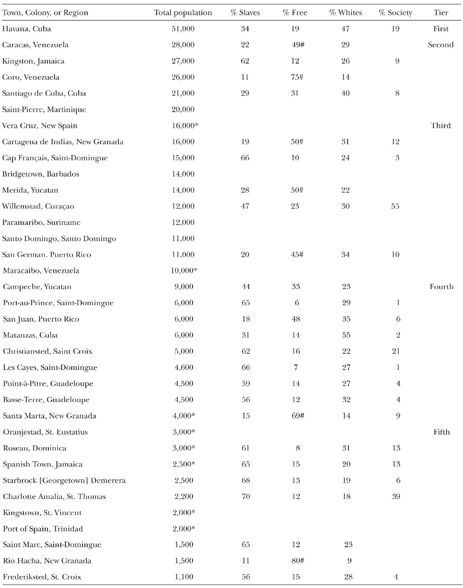 Table2-2.png