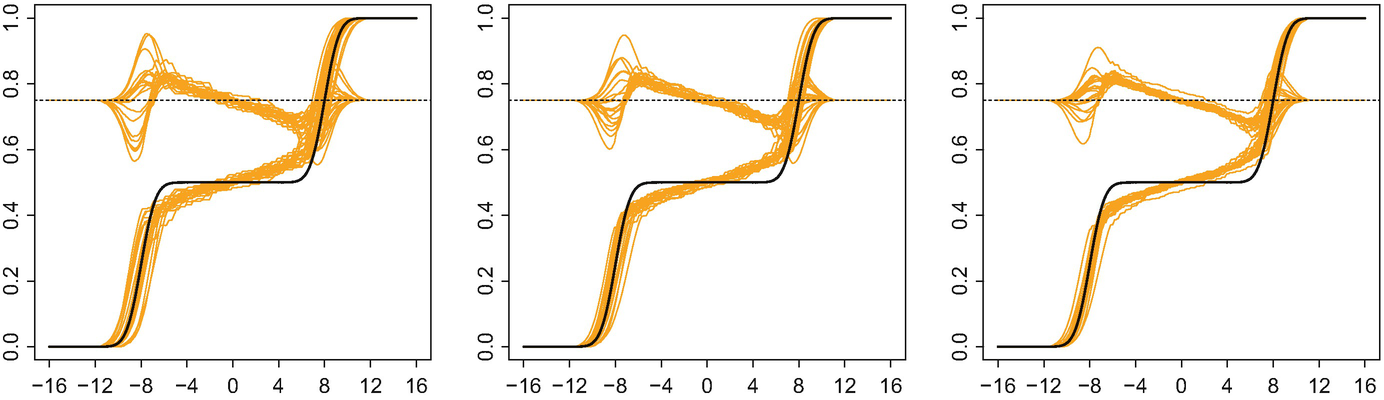 ../images/456556_1_En_4_Chapter/456556_1_En_4_Fig11_HTML.png