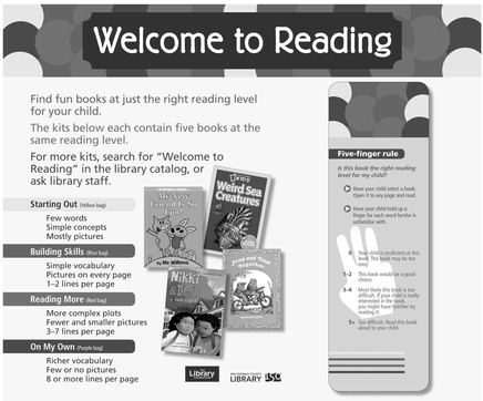 Figure 3.1 Color-Coded Readers Sign Reprinted with permission from Multnomah County Library.