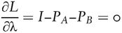∂L∂λ=I−PA−PB=0