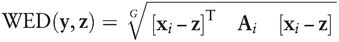 WED(y,z)=[xi−z]TAi[xi−z]G