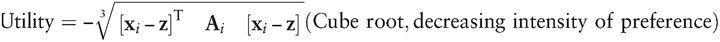 Utility=−[xi−z]TAi[xi−z]3(Cube root, decreasing intensity of preference)