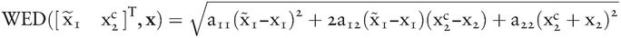 WED([x˜1x2c]T,x)=a11(x˜1−x1)2+2a12(x˜1−x1)(x2c−x2)+a22(x2c+x2)2