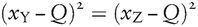 (xY−Q)2=(xZ−Q)2